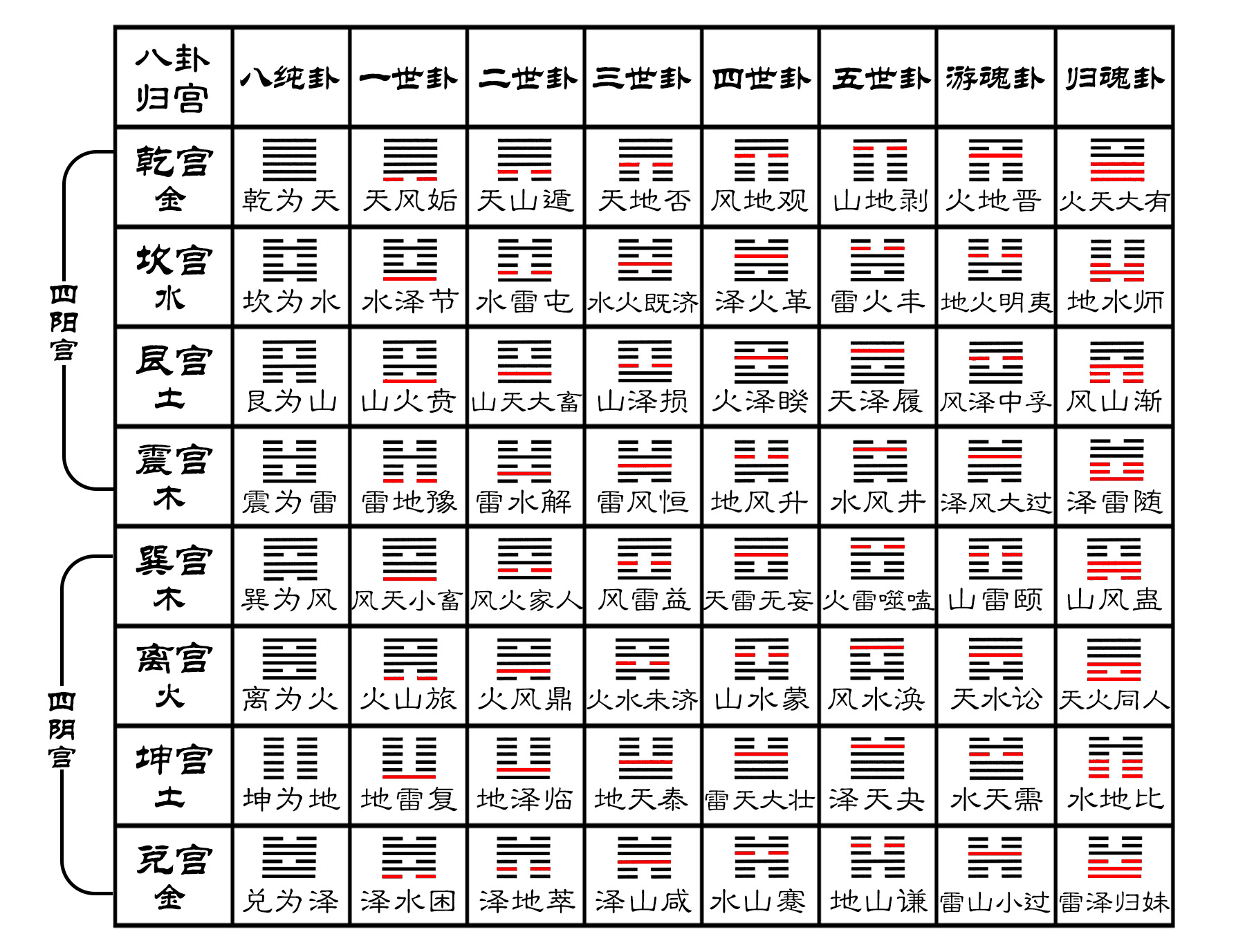 六个月宝宝咳嗽吐怎么办_2个月宝宝咳嗽吐泡泡 - 随意云